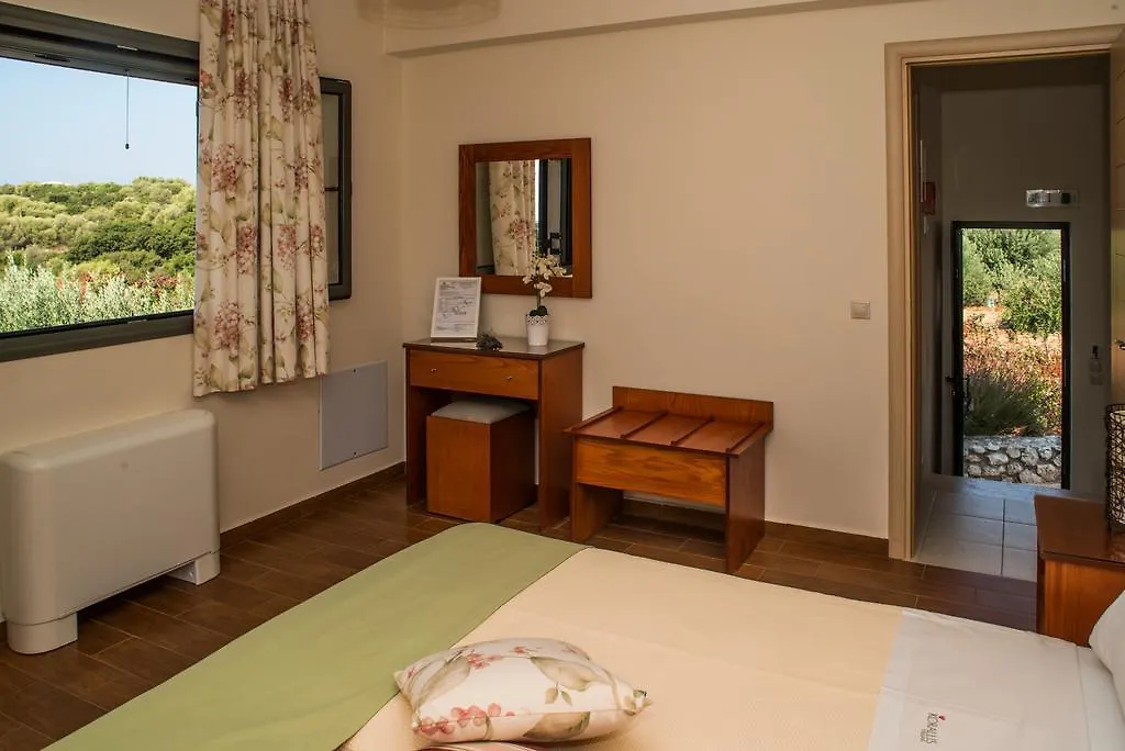 Korallis Villas Karavádhos